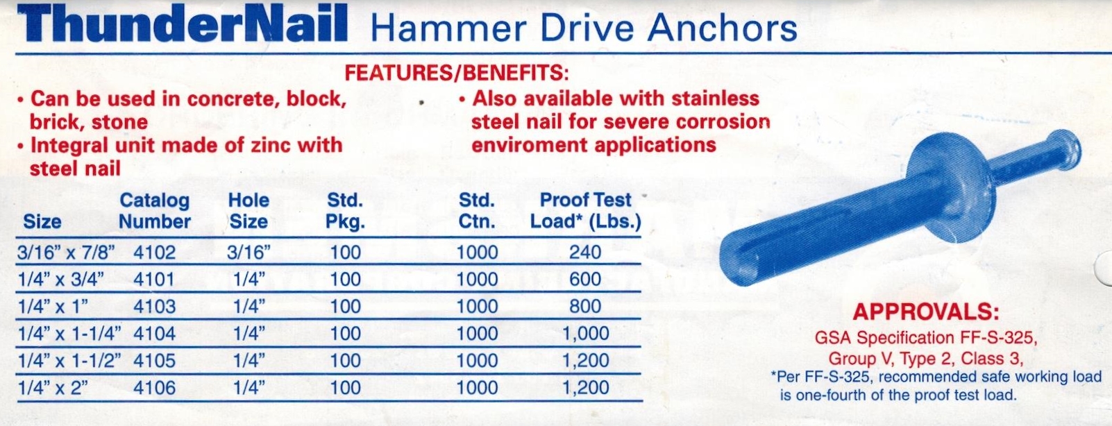 Fastener Expand Nails, Plastic Wall Anchor, Expand Nail, Expand Wall Plugs  - China Expand Nails, Expand Nail | Made-in-China.com